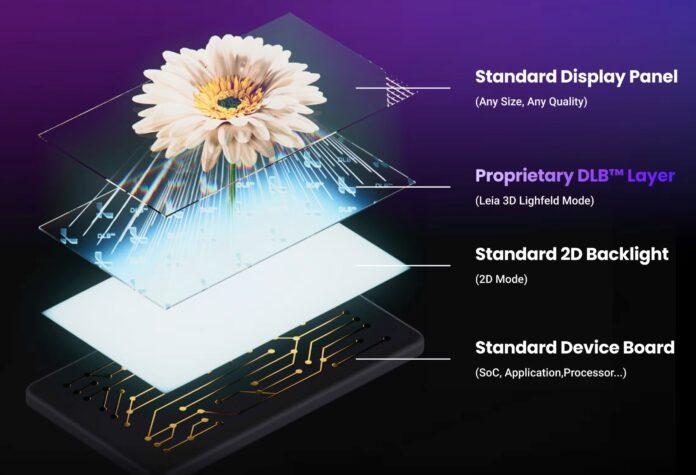 ZTE Nubia Pad 3D/ Leia Lume Pad 2: Új dimenziók nyílnak a szemüveg nélküli 3D táblagépekkel
