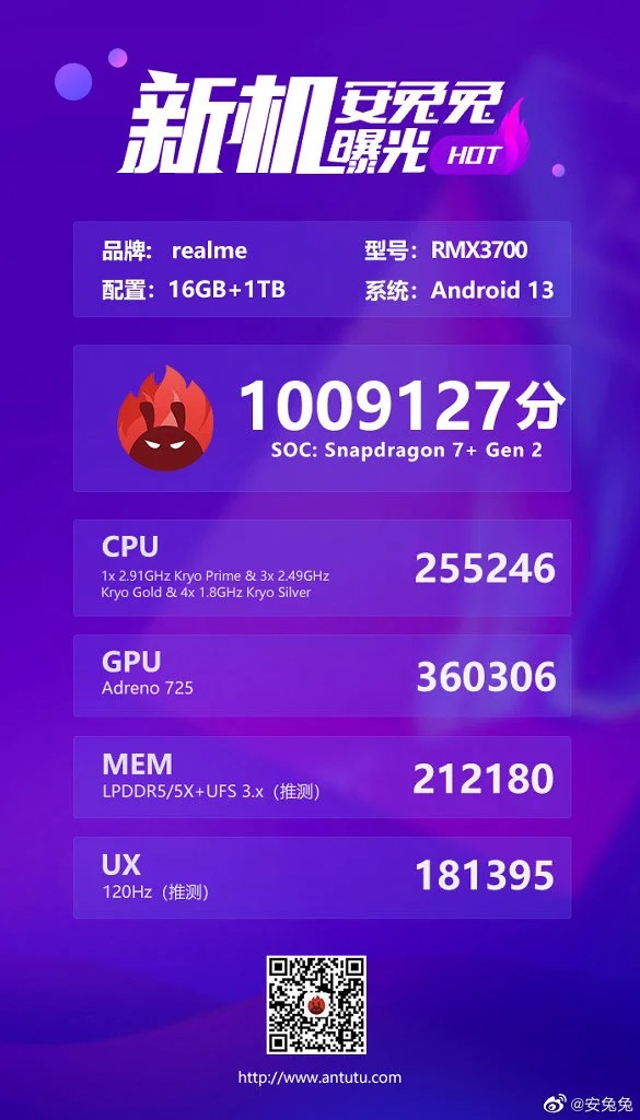 Realme GT Neo 5 SE - Új középkategóriás telefon érkezik hamarosan
