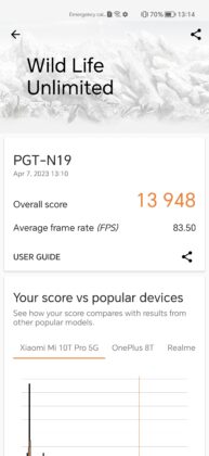 HONOR Magic5 Pro TESZT és ÉRTÉKELÉS: A sebesség, fényerő és kamera találkozása egy lenyűgöző csomagban