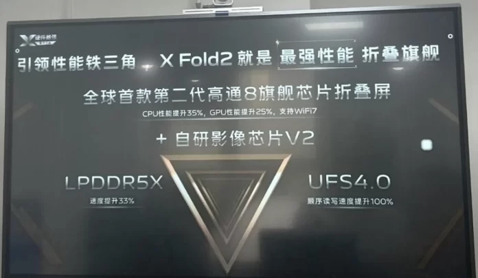 A vivo X Fold 2 specifikációi megerősítést nyertek, és ez bajt jelent a Galaxy Z Fold 5 számára