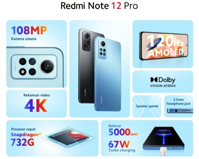 A Redmi Note 12S és a Redmi Note 12 Pro 4G bejelentése: Új LTE-képes modellek bővítik a sorozatot Európában