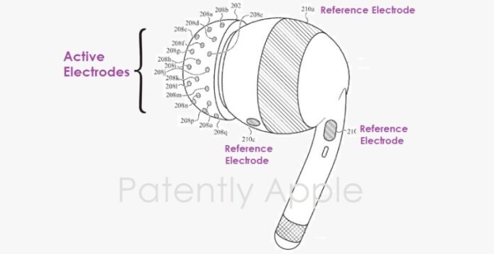 Egészségtudatos technológia az Apple-től: az agyi aktivitást mérő AirPod