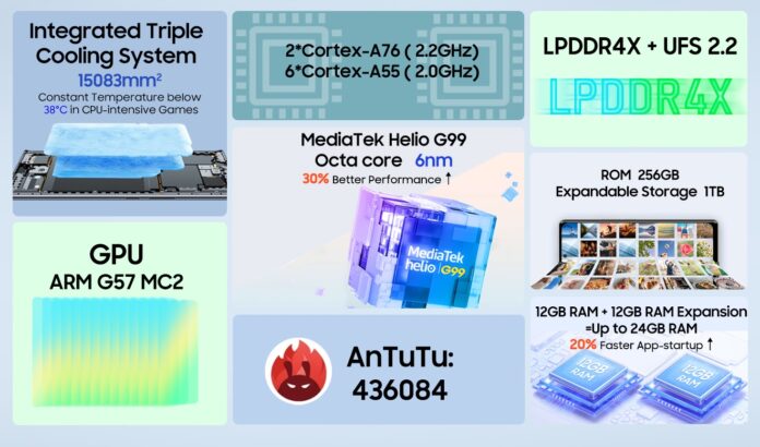 Az új Blackview A200 Pro ívelt képernyőt, 108 megapixeles Samsung kamerát és 12 GB RAM-ot kínál. Mi mást tud még a cég legújabb csúcsmodellje? 3 Blackview A200 Pro