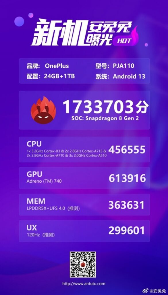 Az OnePlus Ace 2 Pro felbukkan az AnTuTu-ban Snapdragon 8 Gen 2 lapkával