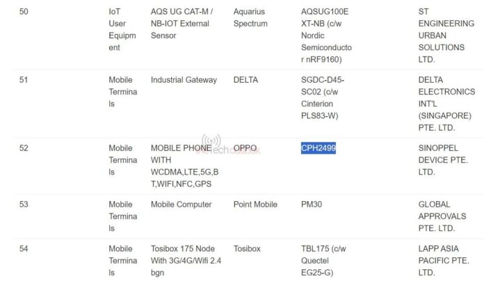 Az OPPO Find N3 megkapta az IMDA tanúsítványt,