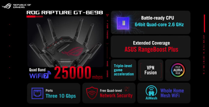 Az ASUS bemutatja a világ első Wi-Fi 7-es gaming routerjét, a ROG Rapture GT-BE98 Pro-t