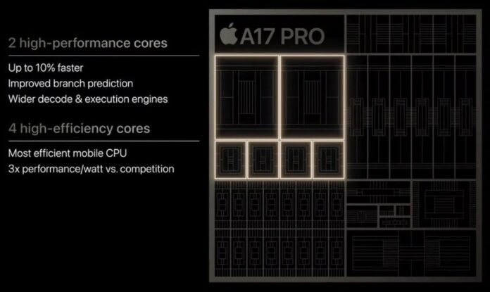 Apple az első, aki 3 nanométeres technológiával gyártott lapkát alkalmaz okostelefonjaiban: Mit tud az Apple A17 Pro? 2 Apple A17 Pro