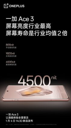 Kiszivárogtak a OnePlus Ace 3/ 12R specifikációi: Januári bemutató várható