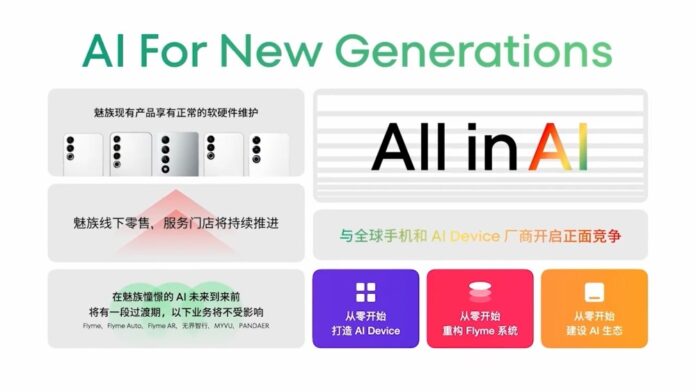 A Meizu búcsút int a mobiltelefon üzletágának és teljes mértékben az MI-re összpontosít
