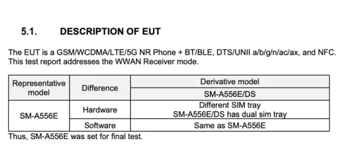 Samsung Galaxy A55 5G érkezik: Dupla SIM és 25W-os töltés az FCC adatbázisában