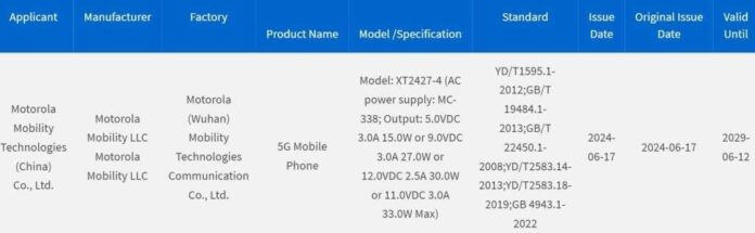 Motorola Moto G85