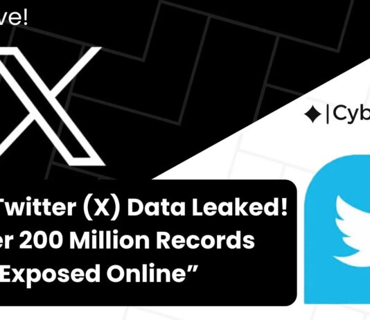 9,4 GB Twitter adat szivárgott ki egy hacker fórumra