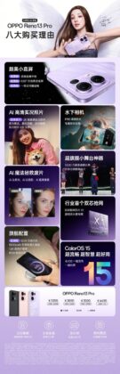 Oppo Reno13 és Reno13 Pro: megnövelt akkumulátor és IP69 védelem, de a lapka visszalépés