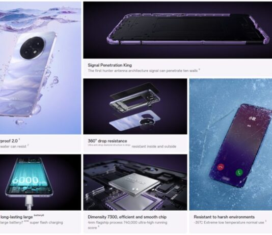 OPPO A5 Pro
