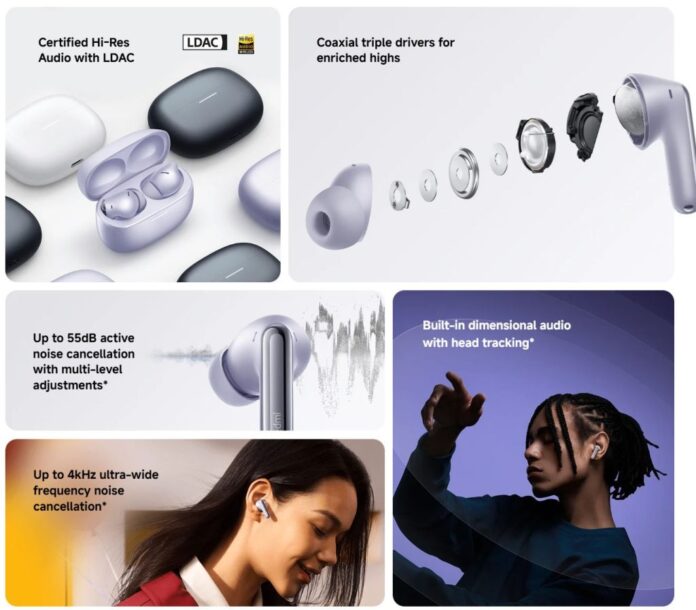 A Redmi Buds 6 Pro vezeték nélküli fülhallgató megérkezett Európába: ANC, LDAC és Hi-Res hangzás 2 Redmi Buds 6 Pro Európában: fejlett ANC és LDAC támogatás