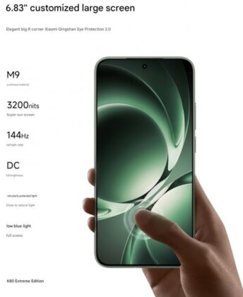 A Redmi K80 Ultra 7410 mAh-s akkuval és ultrahangos szenzorral jön; A Bypass mód kifejezetten a játékosokat célozza