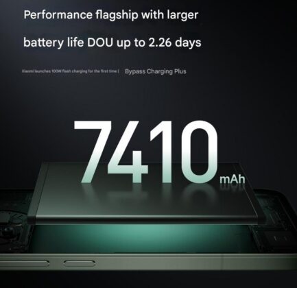 A Redmi K80 Ultra 7410 mAh-s akkuval és ultrahangos szenzorral jön; A Bypass mód kifejezetten a játékosokat célozza