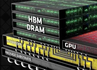HUAWEI HBM, HBM memória telefonban, mesterséges intelligencia mobilon, SMIC 7nm, mobilos RAM technológia