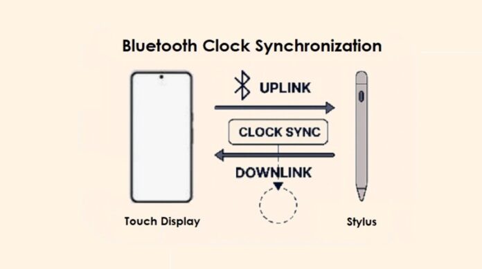 A Google szabadalma valós idejű stylus szinkronizációt ír le; a cél a pontosabb és gyorsabb írás
