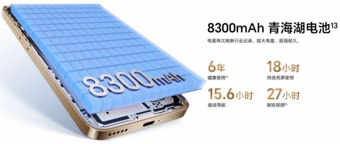 A HONOR X70 8300 mAh-s akkuval és IP69 védelemmel érkezett; Kínán kívül alig lesz elérhető