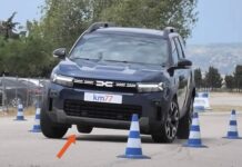A Bigster vészhelyzetben nem megbízható; a Dacia SUV-ját élesen kritizálták a jávorszarvas-teszt után