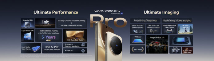 A ZEISS optika és a saját chip viszi a prímet; Magyarországon is kapható a vivo X300 és X300 Pro