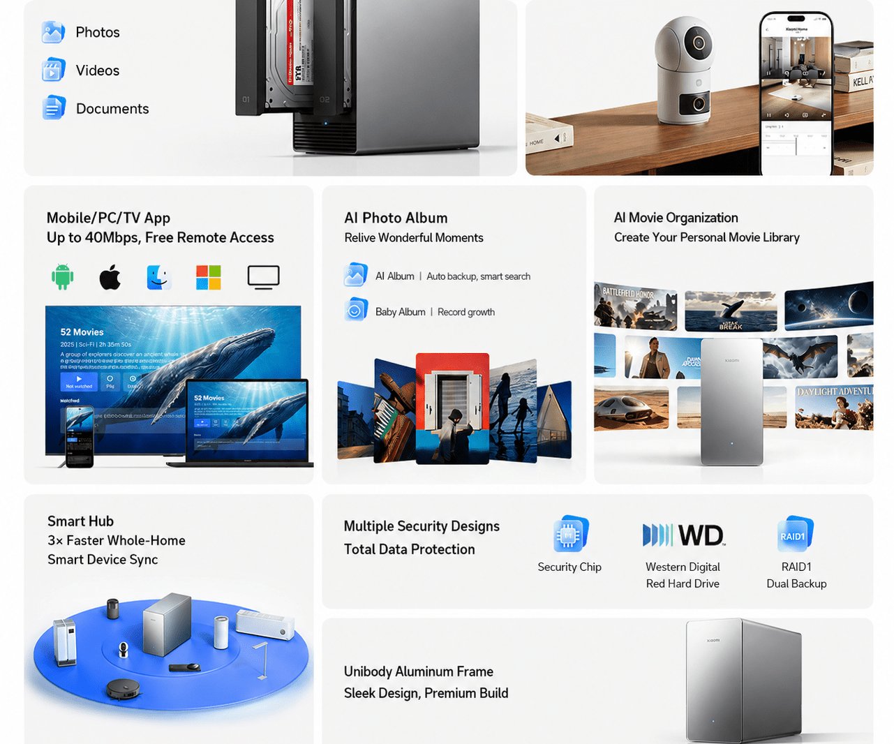 Xiaomi Smart Storage: 60 TB-os NAS, ahol az all-flash tároló önmagában közel 16 millió forint lehet 2 Xiaomi Smart Storage: 60 TB-os NAS, ahol az all-flash tároló önmagában közel 16 millió forint lehet