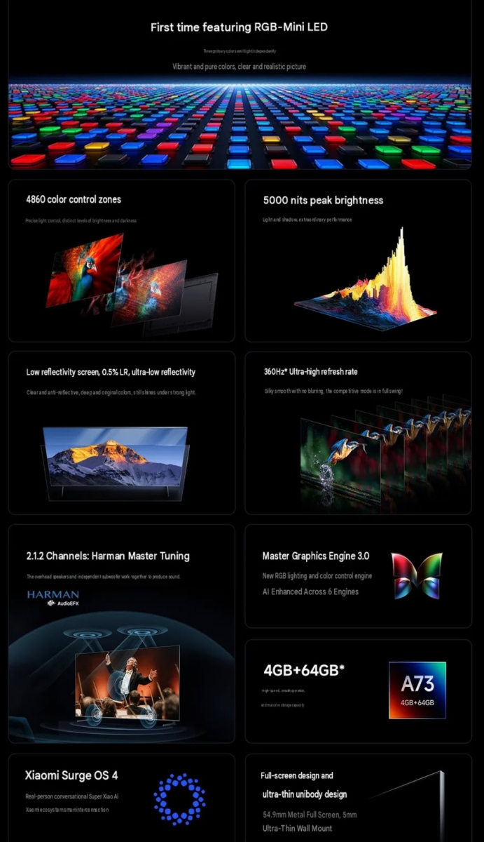 Xiaomi
