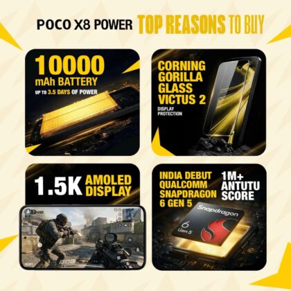 POCO X8 Power: 10 000 mAh-s akkumulátorral és 100 W-os töltéssel debütált