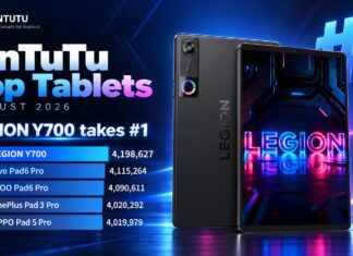 AnTuTu tabletateszt, 2026 augusztus: élre állt a Lenovo, kilenc helyet vitt a Snapdragon