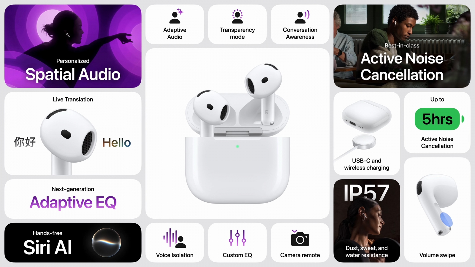Bemutatkozott az AirPods 5: már az alapmodellben is van aktív zajszűrés 1 Bemutatkozott az AirPods 5: már az alapmodellben is van aktív zajszűrés