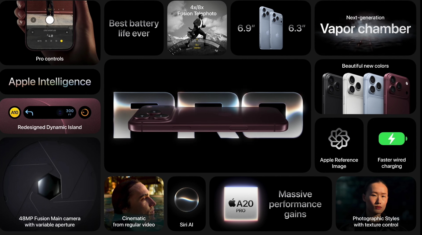Hivatalos az iPhone 18 Pro Max: változtatható rekesz, nagyobb akkumulátor és burgundi szín 3 iPhone 18 Pro Max