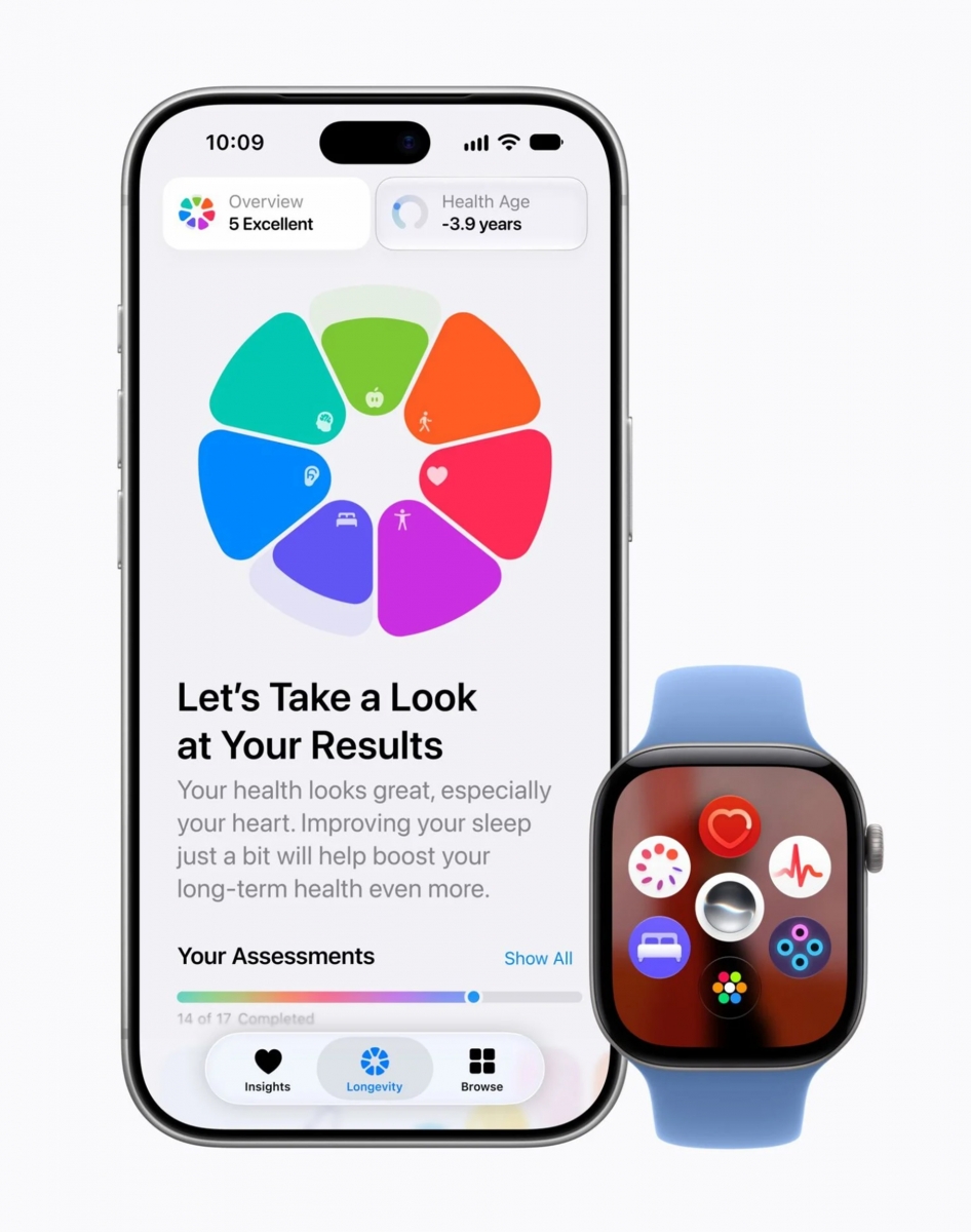 Apple Watch Series 12: S11 chip, új egészségügyi szenzorok és Readiness funkció 3 Watch Series 12