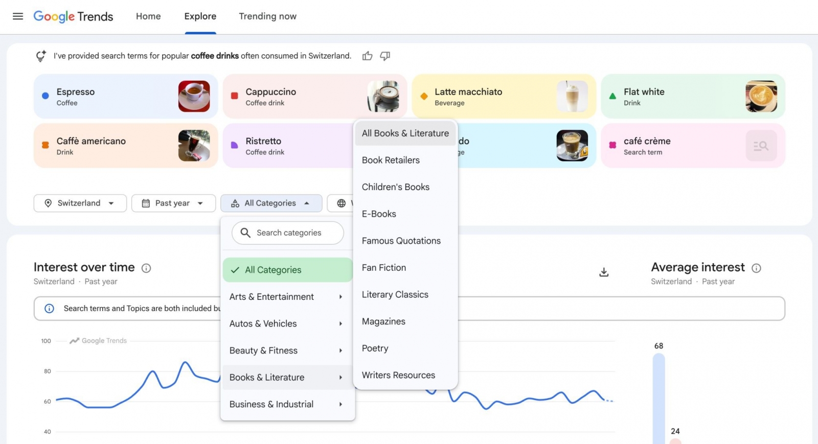 A Google Trendsben már keresőkifejezés nélkül, kategóriából is indulhat a kutatás 1 A Google Trendsben már keresőkifejezés nélkül, kategóriából is indulhat a kutatás