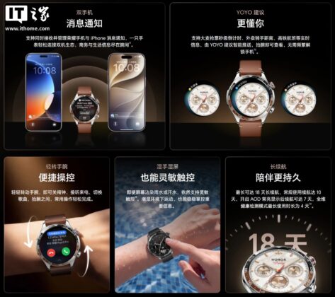 Tandem OLED kijelzővel és új egészségügyi szenzorokkal debütált a HONOR Watch 6 Pro