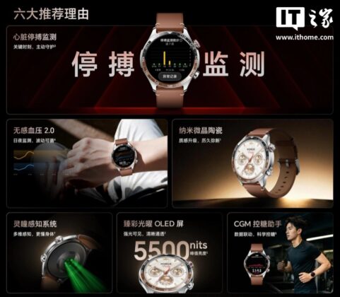 Tandem OLED kijelzővel és új egészségügyi szenzorokkal debütált a HONOR Watch 6 Pro