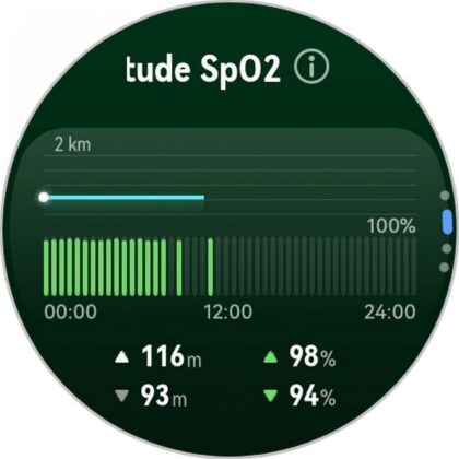 HUAWEI Watch GT 7 teszt: sportos elegancia, hosszú üzemidő és fejlett edzéskövetés