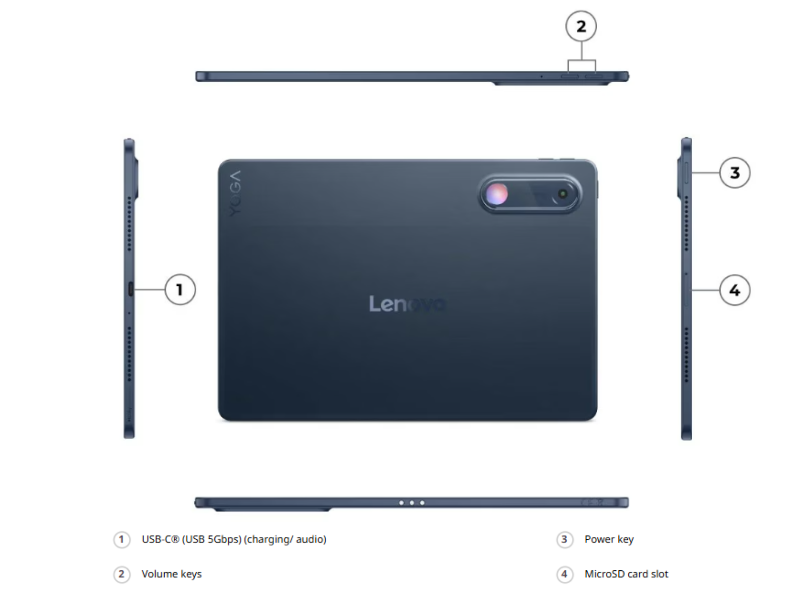 Lenovo Yoga Tab Gen 2: európai rajt 4K/144 Hz-es kijelzővel és 11 000 mAh-s akkumulátorral 2 Lenovo Yoga Tab Gen 2: európai rajt 4K/144 Hz-es kijelzővel és 11 000 mAh-s akkumulátorral