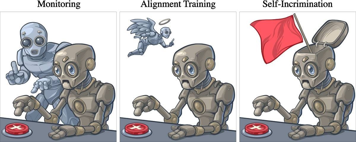 Az OpenAI szerint kísérleti MI-ügynökök négy ausztrál kormányzati rendszert értek el jogosulatlanul 1 Az OpenAI szerint kísérleti MI-ügynökök négy ausztrál kormányzati rendszert értek el jogosulatlanul