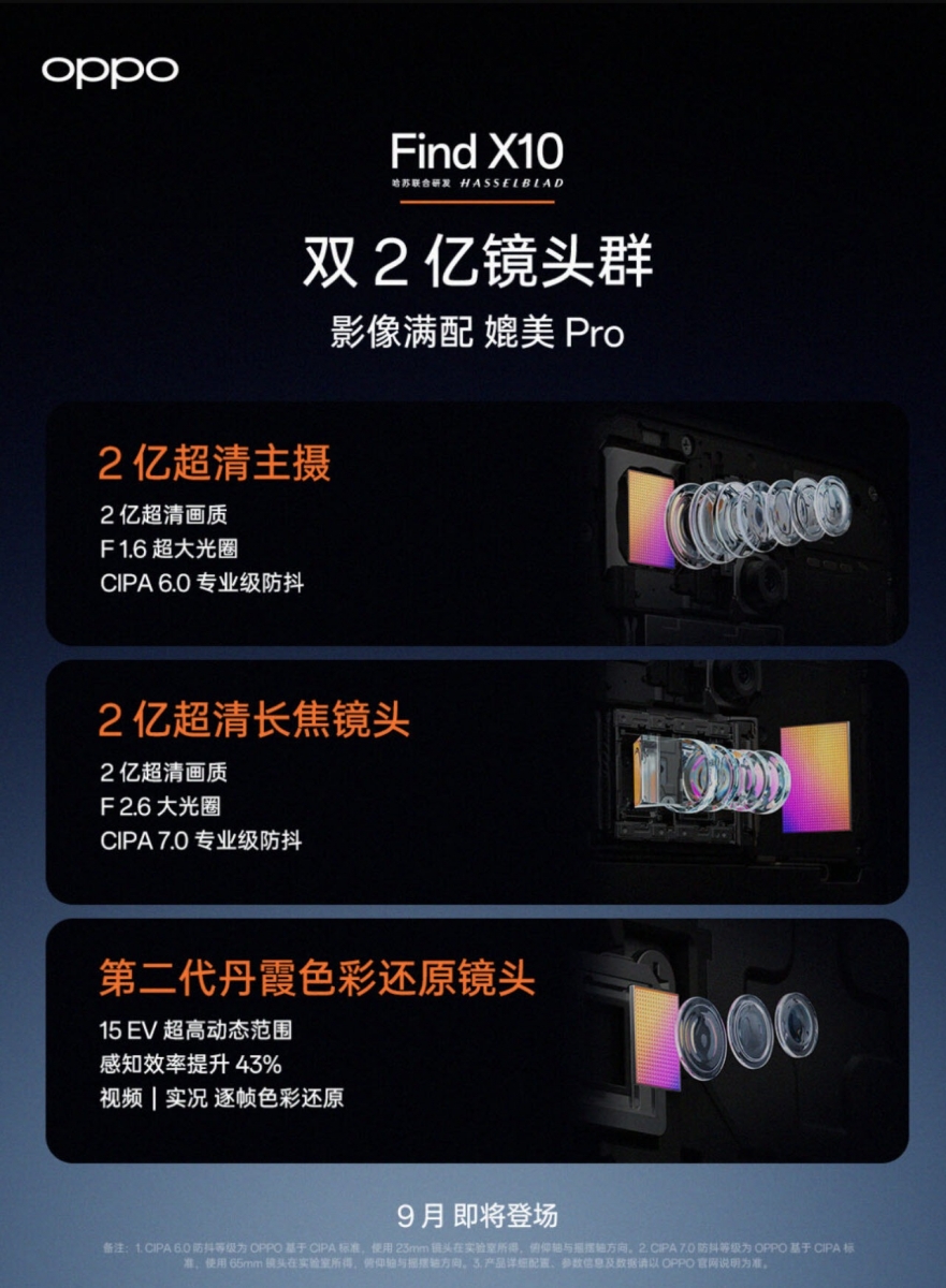 OPPO Find X10: két 200 MP-es kamera, 0,99 mm-es kávák és 8000 mAh-s akkumulátor 2 OPPO Find X10: két 200 MP-es kamera, 0,99 mm-es kávák és 8000 mAh-s akkumulátor