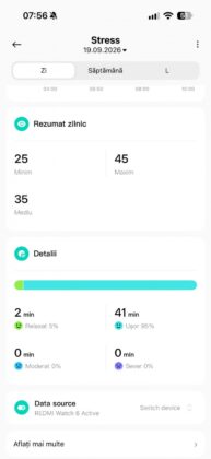 Redmi Watch 6 Active teszt: belépőszintű okosóra AMOLED kijelzővel, két hetes üzemidővel és Bluetooth-hívásokkal, várhatóan 16–17 ezer forint körül