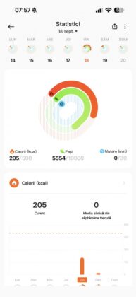 Redmi Watch 6 Active teszt: belépőszintű okosóra AMOLED kijelzővel, két hetes üzemidővel és Bluetooth-hívásokkal, várhatóan 16–17 ezer forint körül