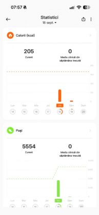 Redmi Watch 6 Active teszt: belépőszintű okosóra AMOLED kijelzővel, két hetes üzemidővel és Bluetooth-hívásokkal, várhatóan 16–17 ezer forint körül