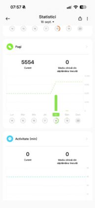 Redmi Watch 6 Active teszt: belépőszintű okosóra AMOLED kijelzővel, két hetes üzemidővel és Bluetooth-hívásokkal, várhatóan 16–17 ezer forint körül