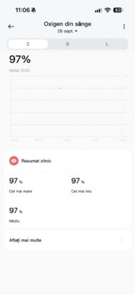 Redmi Watch 6 Active teszt: belépőszintű okosóra AMOLED kijelzővel, két hetes üzemidővel és Bluetooth-hívásokkal, várhatóan 16–17 ezer forint körül