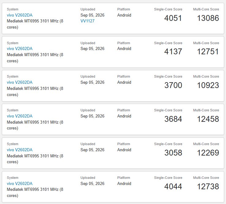 vivo X500 Pro Max: 4100 fölött az egymagos, 13 000 fölött a többmagos Geekbench-pontszám