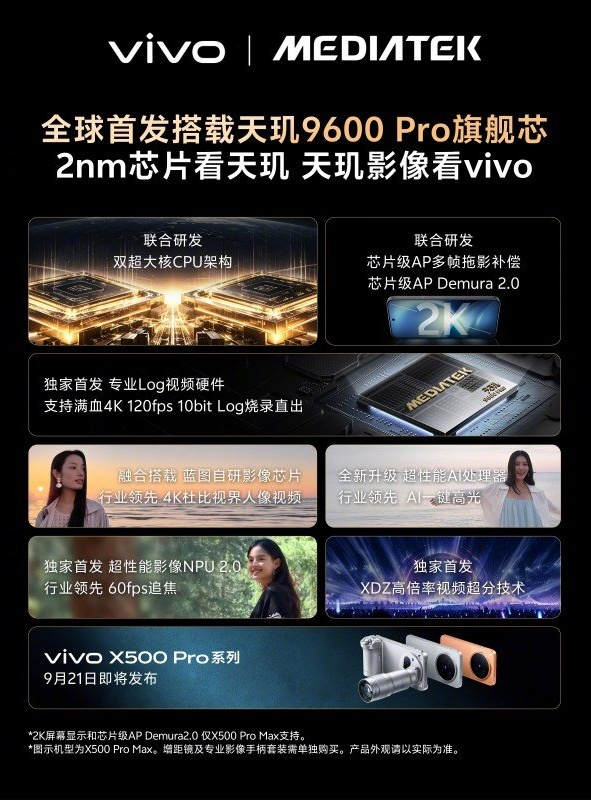 A vivo X500 Pro széria hozza el elsőként a 2 nm-es Dimensity 9600 Prót 1 A vivo X500 Pro széria hozza el elsőként a 2 nm-es Dimensity 9600 Prót