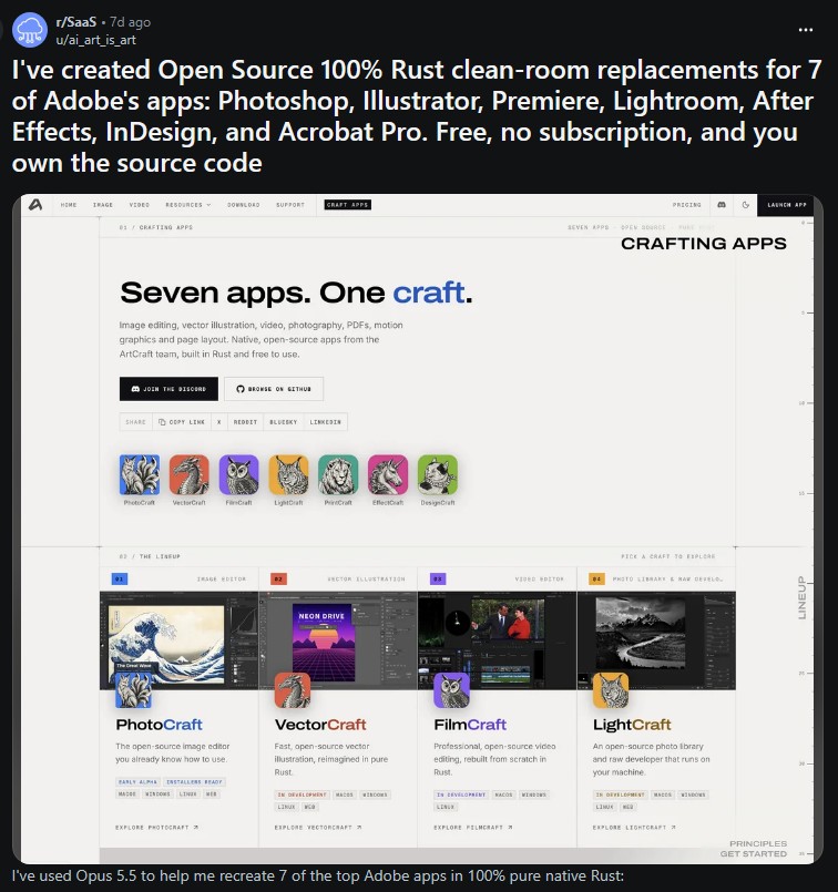 Hét nyílt forráskódú, AI-val fejlesztett alternatíva készül az Adobe alkalmazásaihoz