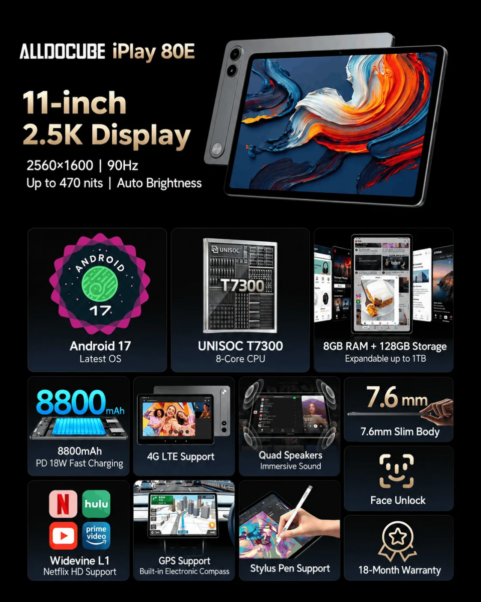 Alldocube iPlay 80E: 2.5K-s, 90 Hz-es tablet 8 GB RAM-mal, várhatóan 53 ezer forint körül