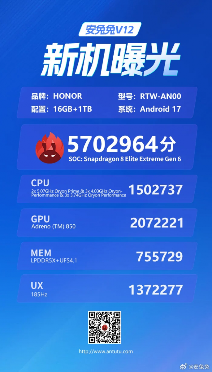 Az HONOR WIN 2 5,7 millió pont fölött teljesített az AnTuTu tesztjén, két ventilátort és 10 100 mAh-s akkumulátort kap 1 Az HONOR WIN 2 5,7 millió pont fölött teljesített az AnTuTu tesztjén, két ventilátort és 10 100 mAh-s akkumulátort kap